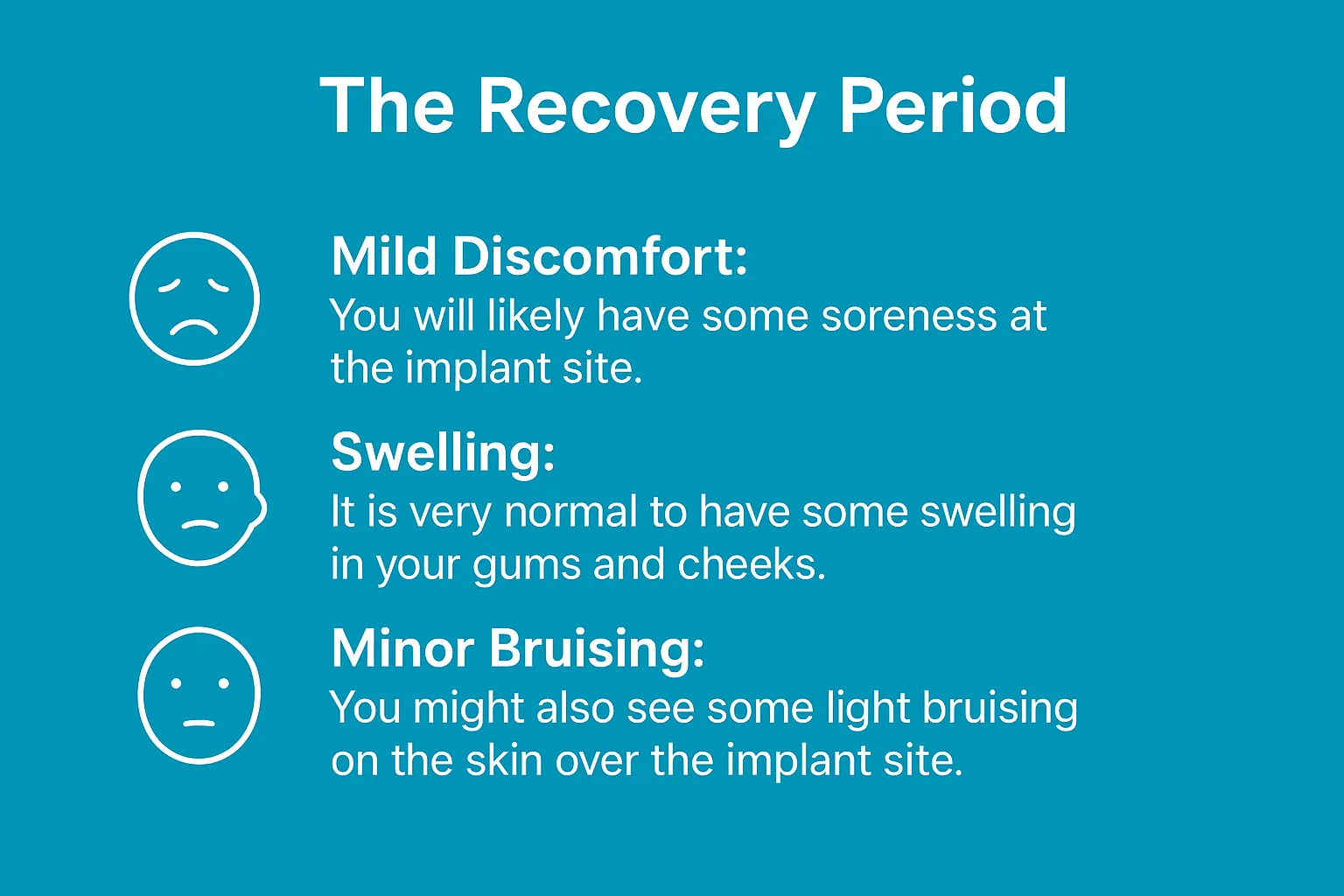 The Recovery Period The Recovery Period