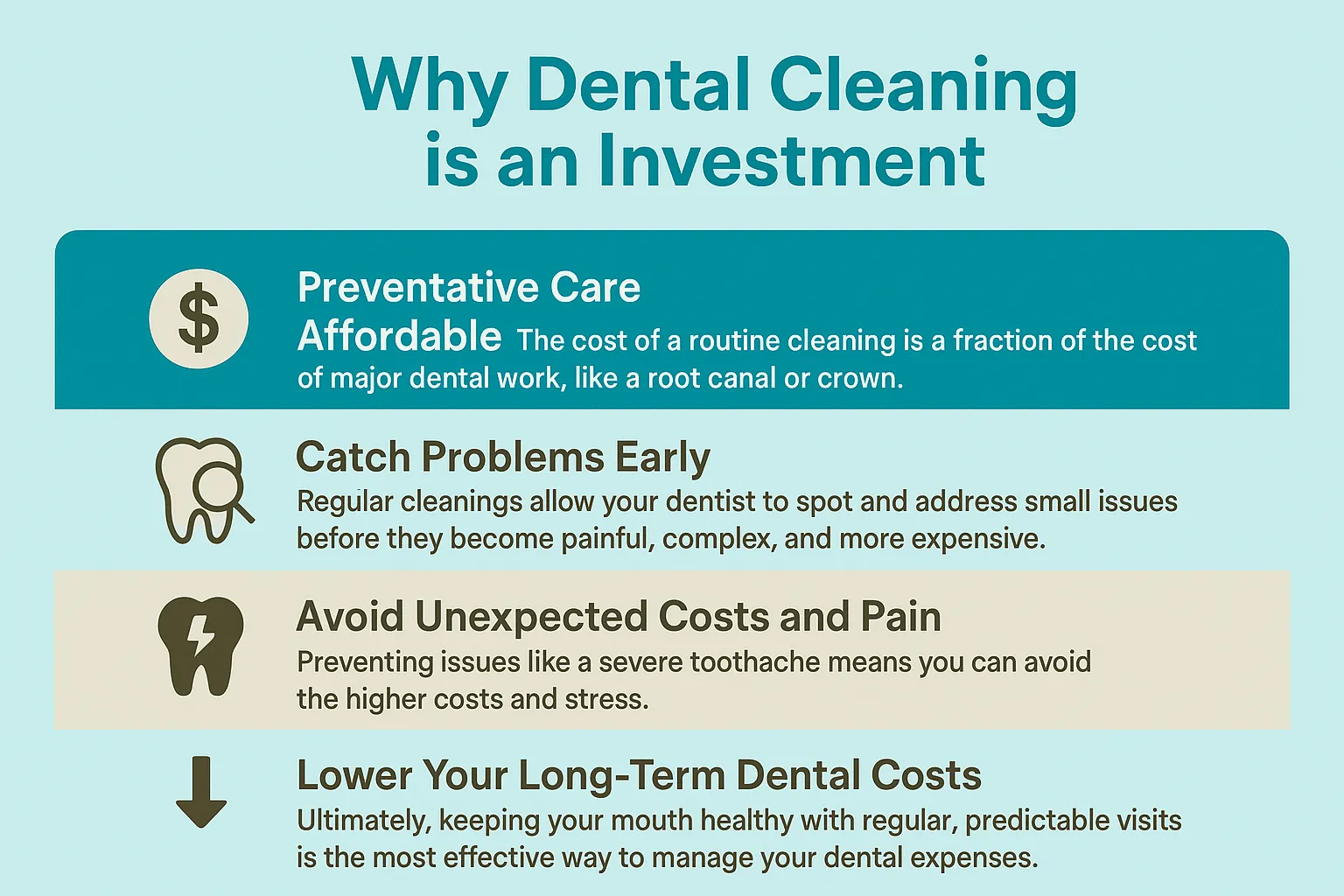 Why Dental Cleaning is an Investment Why Dental Cleaning is an Investment